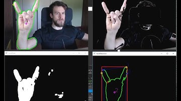 Handy - opensource OpenCV hand detection software