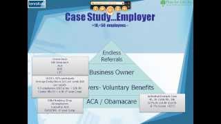 Help enroll w/ACA Obamacare & make a small FORTUNE 4 different ways