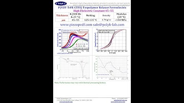 How to Peel Off Ultrathin Soft High-K Film from PET Release Liner