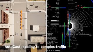 AutoCast Demo