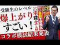【すごい結果！】コラボ模試で判明、宅建受験生レベル爆上がり中。合格基準点以上の受験生続出。傾向と対策を徹底解説します。