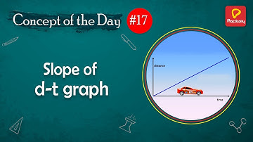 Slope of d-t Graph | Concept of the Day- 17