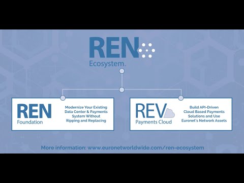 The REN Ecosystem from Euronet Worldwide