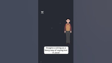Java Strings - Part 1 - What are Strings? - #w3schools #java #programming