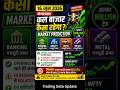 16 जून 2026 Market Prediction 🔥 कल शेयर बाजार कैसा रहेगा? Nifty Bank | कल बाजार में तेजी या गिरावट?
