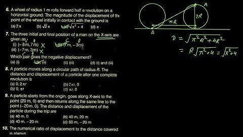 NEET DC Pandey 1D motion CP3-1b