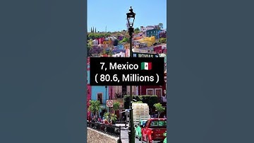 Top 10 Countries With The Highest YouTube Users, #shorts #youtubeshorts #youtube #short #shortvideo