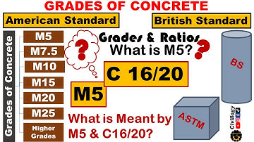 How to represent different grades of concrete?|ASTM & BS notations for concrete grades|What is M5?