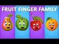 Pear, Apple, Cherry and Orange Finger Family Songs