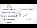 Excel Scatter Plot | How to calculate unknown value in graph | How to plot unknown in excel graph