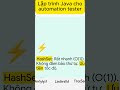 Set interface trong Java