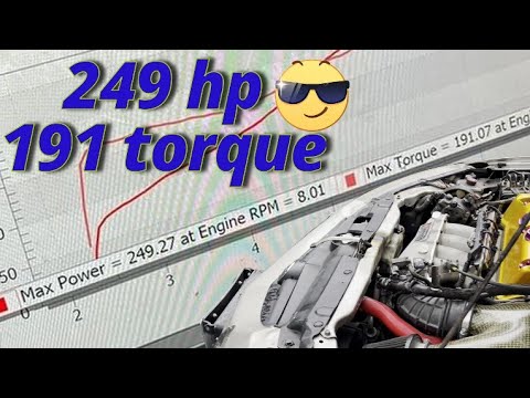 Tuner 2 cams from Skunk 2 installed  and the result....249hp in the rsx.