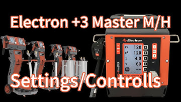 Electron +3 Master M/H Settings and Controlls