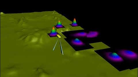 Sequential Estimation method applied to Terrain-Based Navigation of Autonomous Underwater Vehicle: 2