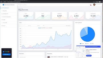 Flask Dashboard Shards - Open-Source Admin Dashboard | AppSeed