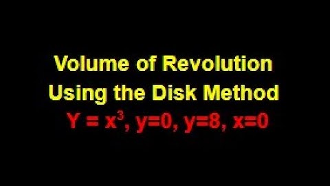 Volume of Revolution Using the *DISK METHOD (Y-Axis)*  |  Calculus 112  |  NJIT MATH 112 (Sec. 6.1)