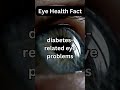 Diabetes in the eye