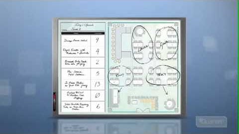 Quartet InView Custom Whiteboards Demo