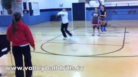 Beginner Volleyball Passing Drill: Shuffle Passing