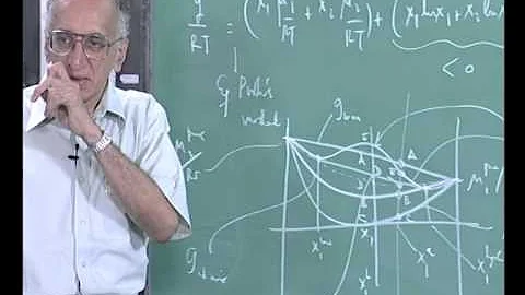 Mod-01 Lec-22 Liquid-liquid equilibria