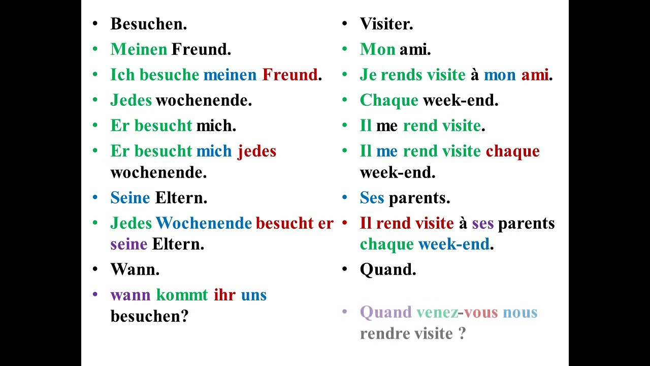 Cours 18 De Conversation En Allemand Pour Les Débutants Youtube