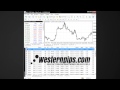 How to get FREE forex signals - how I use free forex signals