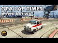 Fastest Compacts (Weevil &amp; Brioso 300) - GTA 5 Best Fully Upgraded Cars Lap Time Countdown