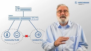 Private VLANs in Industrial Networks