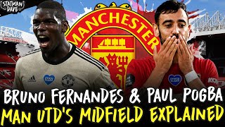 Bruno Fernandes & Paul Pogba: Manchester United’s NEW Midfield | Tactics Explained