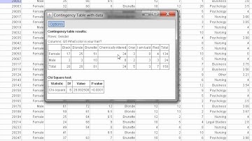 HOW TO VIDEO Dr Ami Gates StatCrunch Contingency Tables Probability