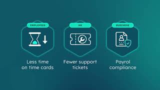 How myMeta Makes Time Cards Effortless