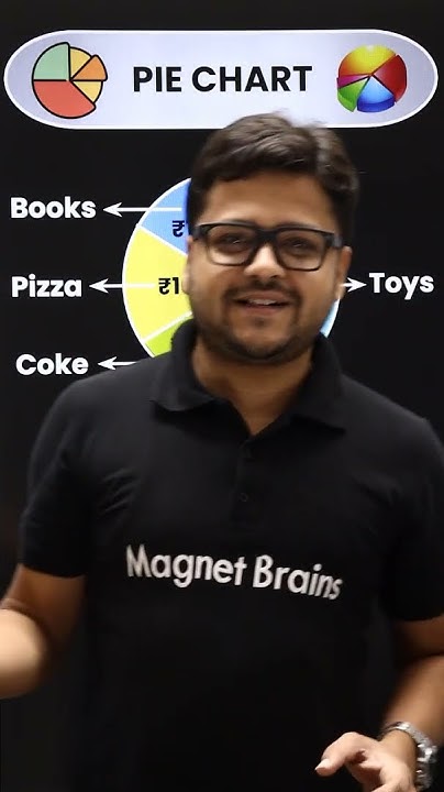 what-is-pie-chart-how-to-represent-the-data-with-the-help-of-pie
