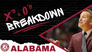 Nate Oats ALABAMA Offense  BREAKDOWN