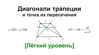 Диагонали трапеции и точка их пересечения