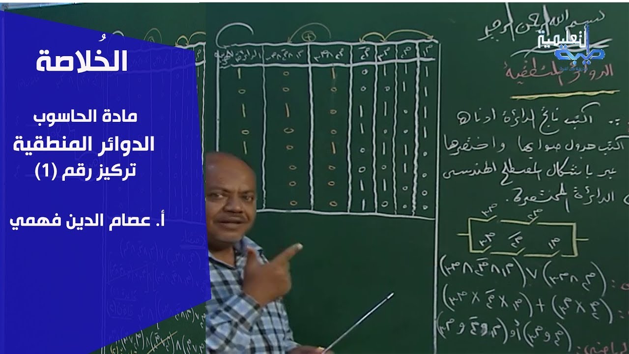 الخُلاصة | الحاسوب | الدوائر المنطقية (1) - أ. عصام الدين فهمي
