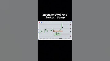 ICT - Inversion FVGs + Unicorn Setup  #trading #emotionalintelligence #ict #ictconcepts