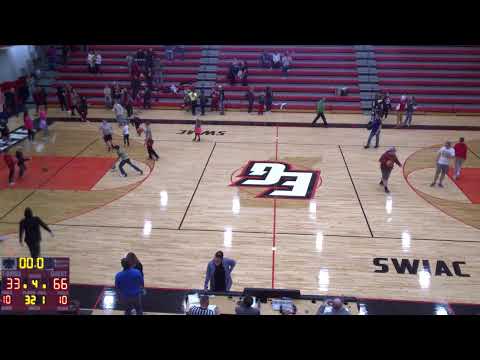 Eastern Greene High School vs South Knox High School Mens
HighSchool Basketball