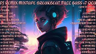 DJ BREAKBEAT REMIX MIXTAPE NONSTOP HOW DO YOU DO X JOANNA X IT'S MY LIFE X DJ BARAT FULL BASS 2024!!