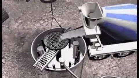 Video mô phỏng thi công cọc khoan nhồi