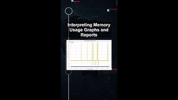 Interpreting Memory Usage Graphs and Reports #ai #artificialintelligence #machinelearning #aiagent