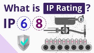 What is IP Rating? (Ingress Protection Rating) screenshot 2