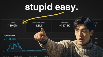 The SHORTEST YouTube Course You