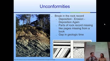 Geologic time: relative dating
