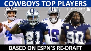 Dallas cowboys news on the espn beat writers re-drafting nfl for 4
rounds and where top players went! in a way, this is power ranking
top...