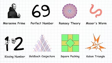 Every Unsolved Math problem that sounds Easy  - Full Video