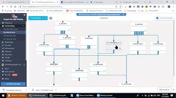 Bài 11: Cài đặt & Triển khai
