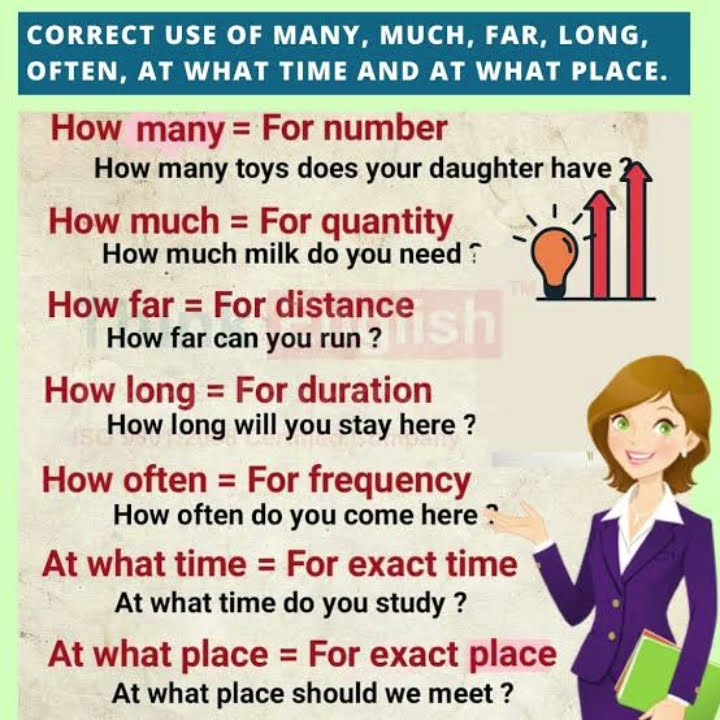 how-far-how-long-meaning-use-and-difference-english
