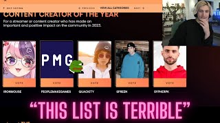 xQc can't believe The Content Creator Of The Year Nominees