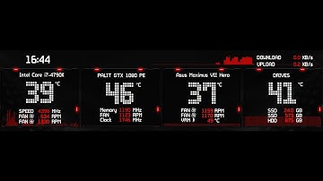 Carbon - Aida64 Sensor Panel 1920x480px by Exhumed