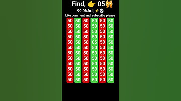 find the odd number #education #quiz #facts #puzzle #microsoft #excel #ढूंढो #gkhindi #fact